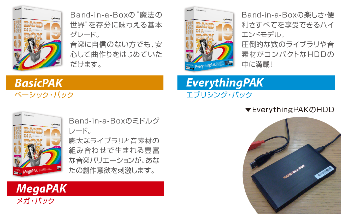 Band-in-a-Box 19 for Mac ラインナップ